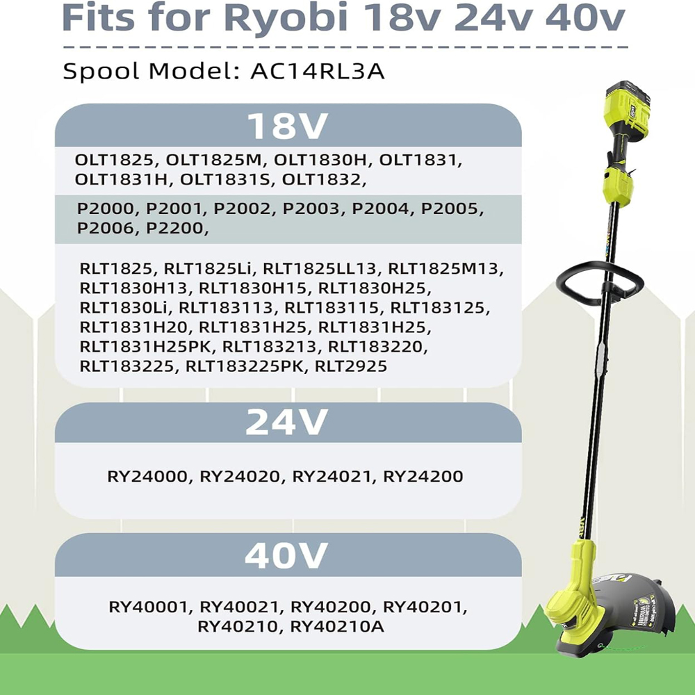 For Ryobi One+ Spool & Line Fo - огляд і ціна Gardening Tools Ryobi