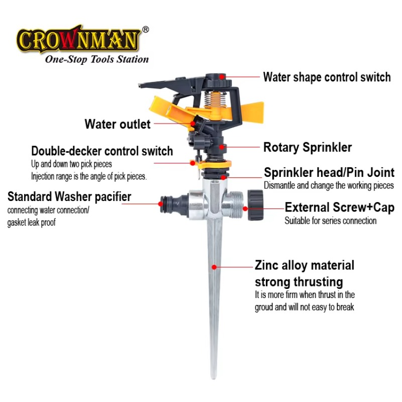 Garden Tools Plastic and Zinc  - огляд і ціна Gardening Tools Plastic