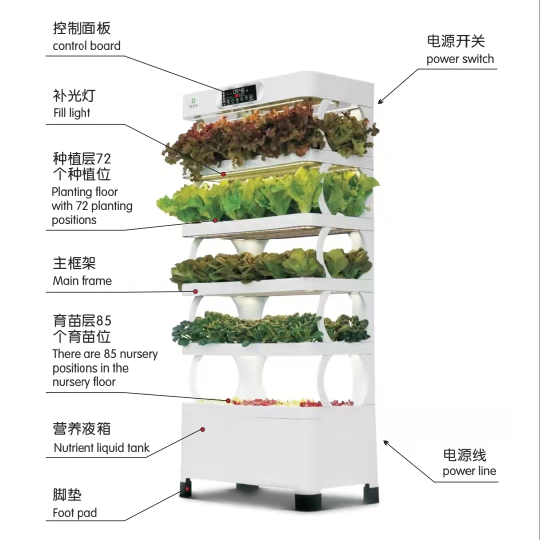 Intelligent Hydroponic Growing - огляд і ціна Hydroponic System