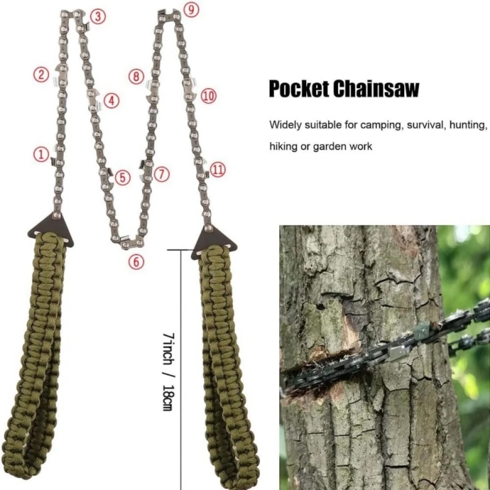 Manual Mini Chainsaw Umbrella  - огляд і ціна Garden Hand Trowel