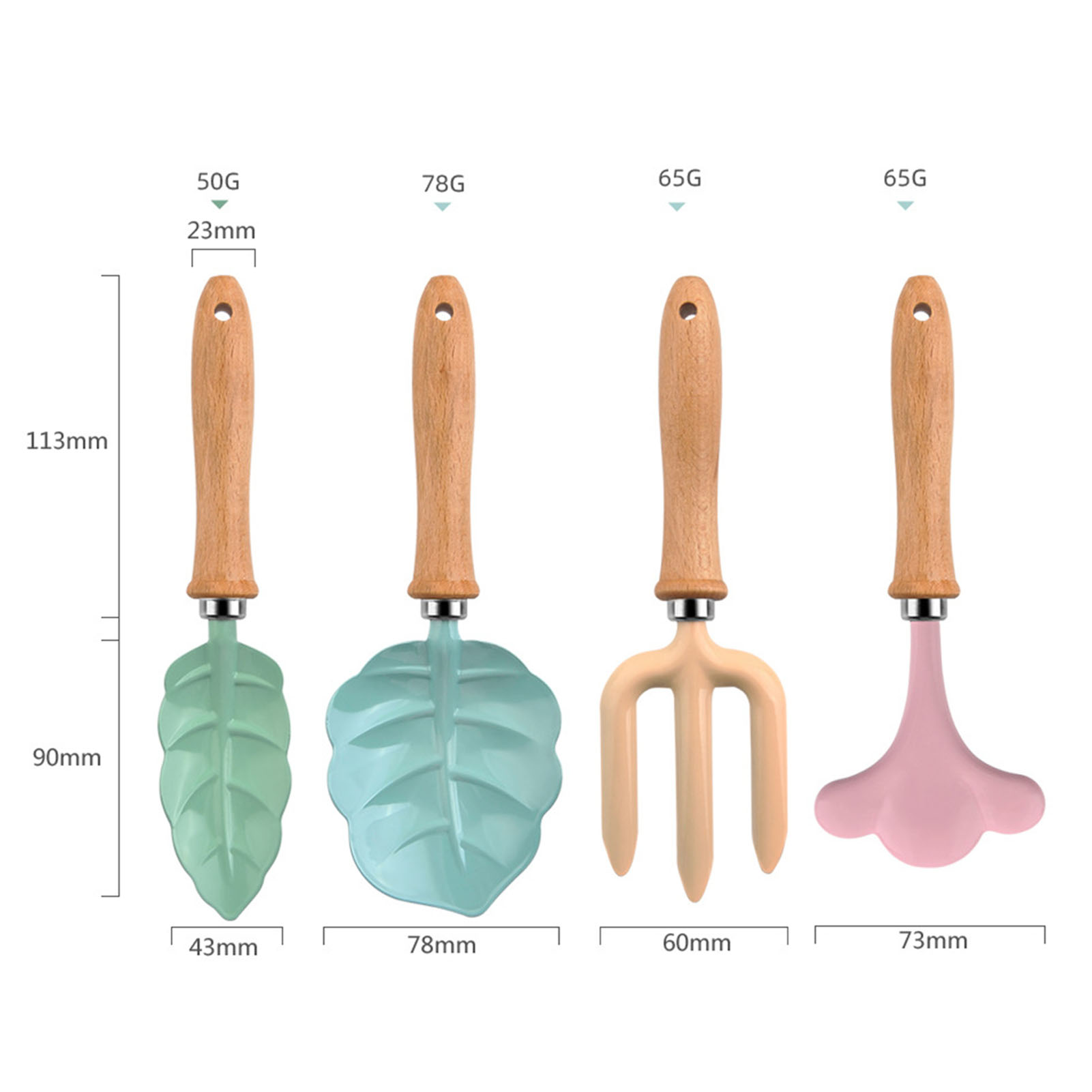 Little Gardener Tool Set Color - огляд і ціна Gardening Tools Girls